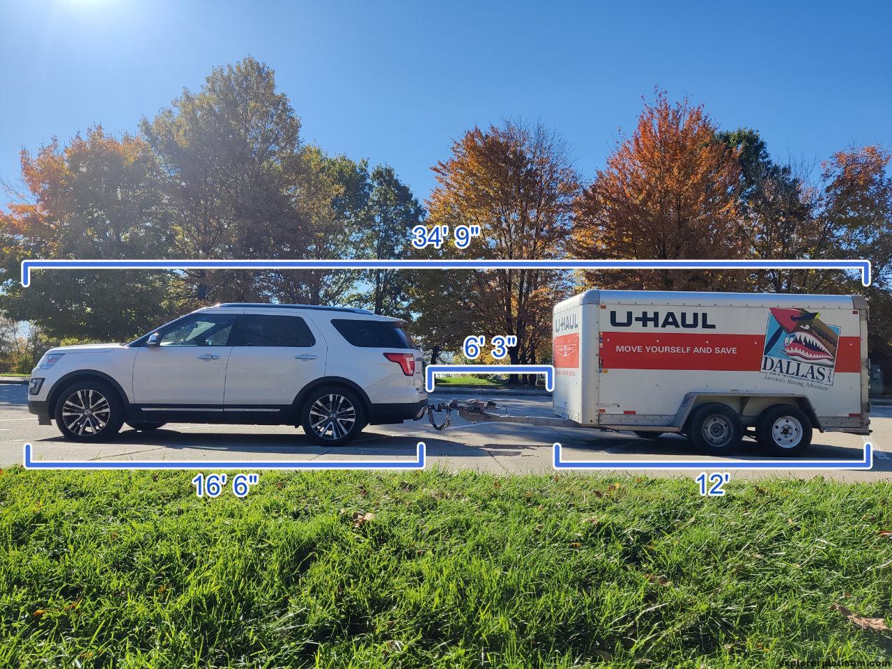 How to Hauling a 6’x12′ UHaul cargo trailer across the country